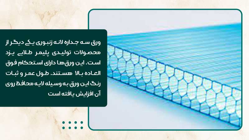 ورق پلی کربنات