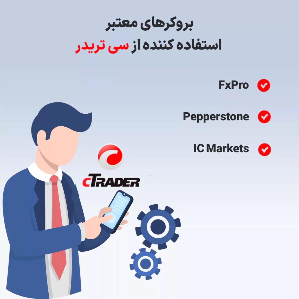 چه بروکرهایی از سی تریدر استفاده می‌کنند؟