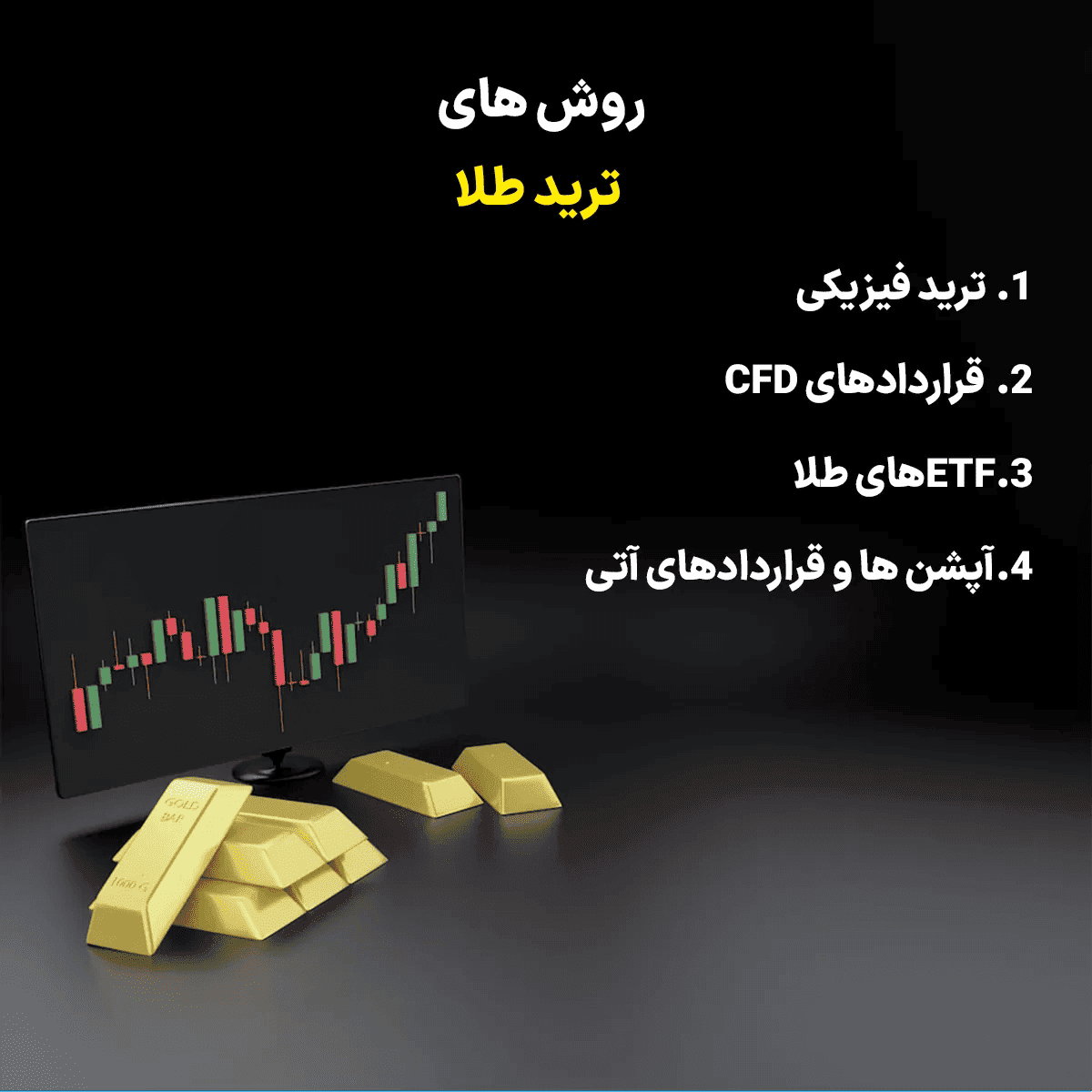 روش های ترید طلا در بازار فارکس