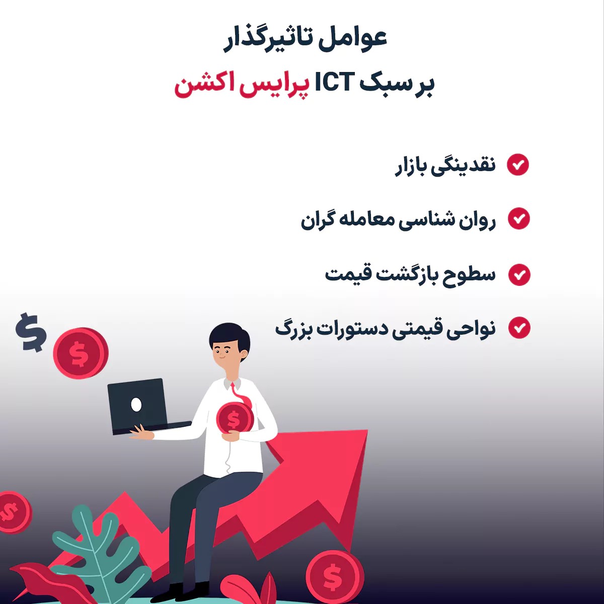 عوامل تاثیرگذار بر سبک ICT پرایس اکشن