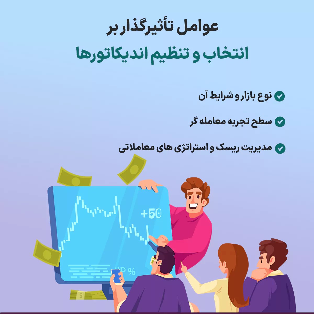 عوامل تأثیرگذار بر انتخاب و تنظیم اندیکاتورها