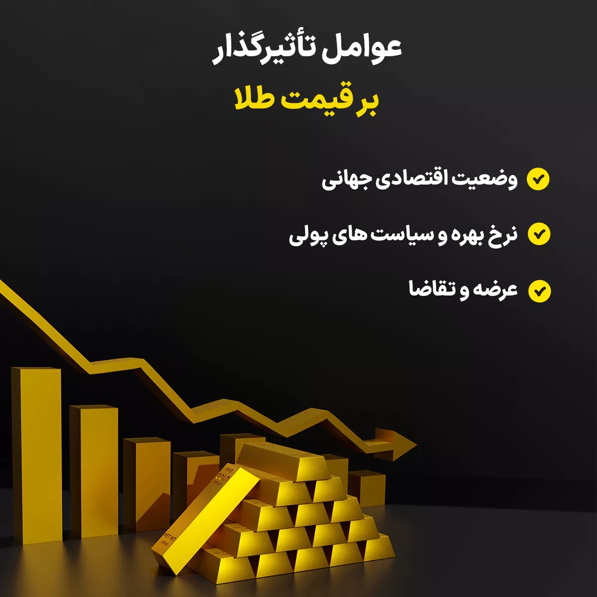 عوامل تأثیرگذار بر قیمت طلا