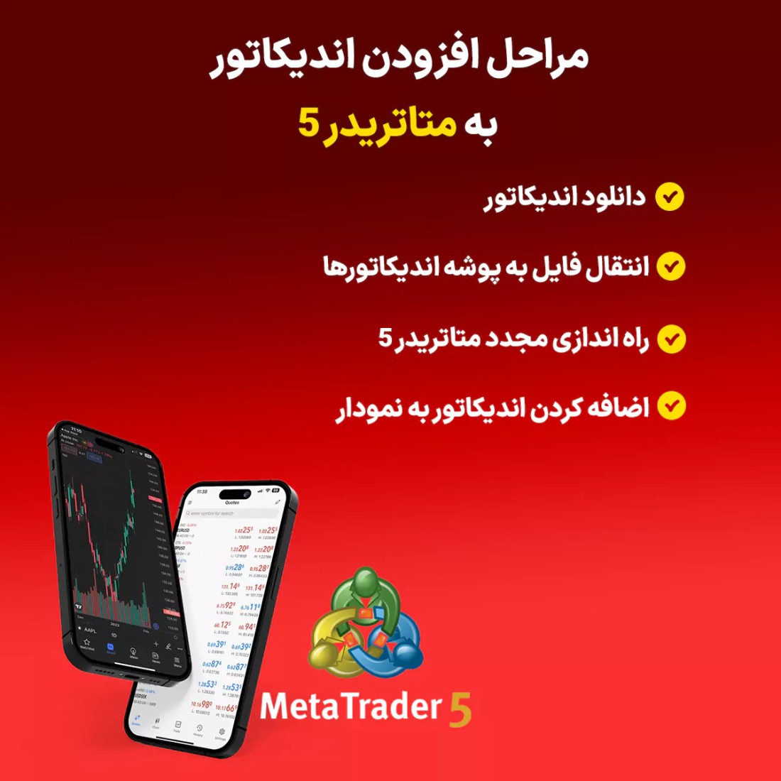 مراحل افزودن اندیکاتور به متاتریدر ۵