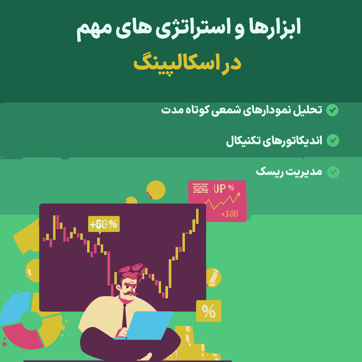 معامله سوئینگ چیست؟