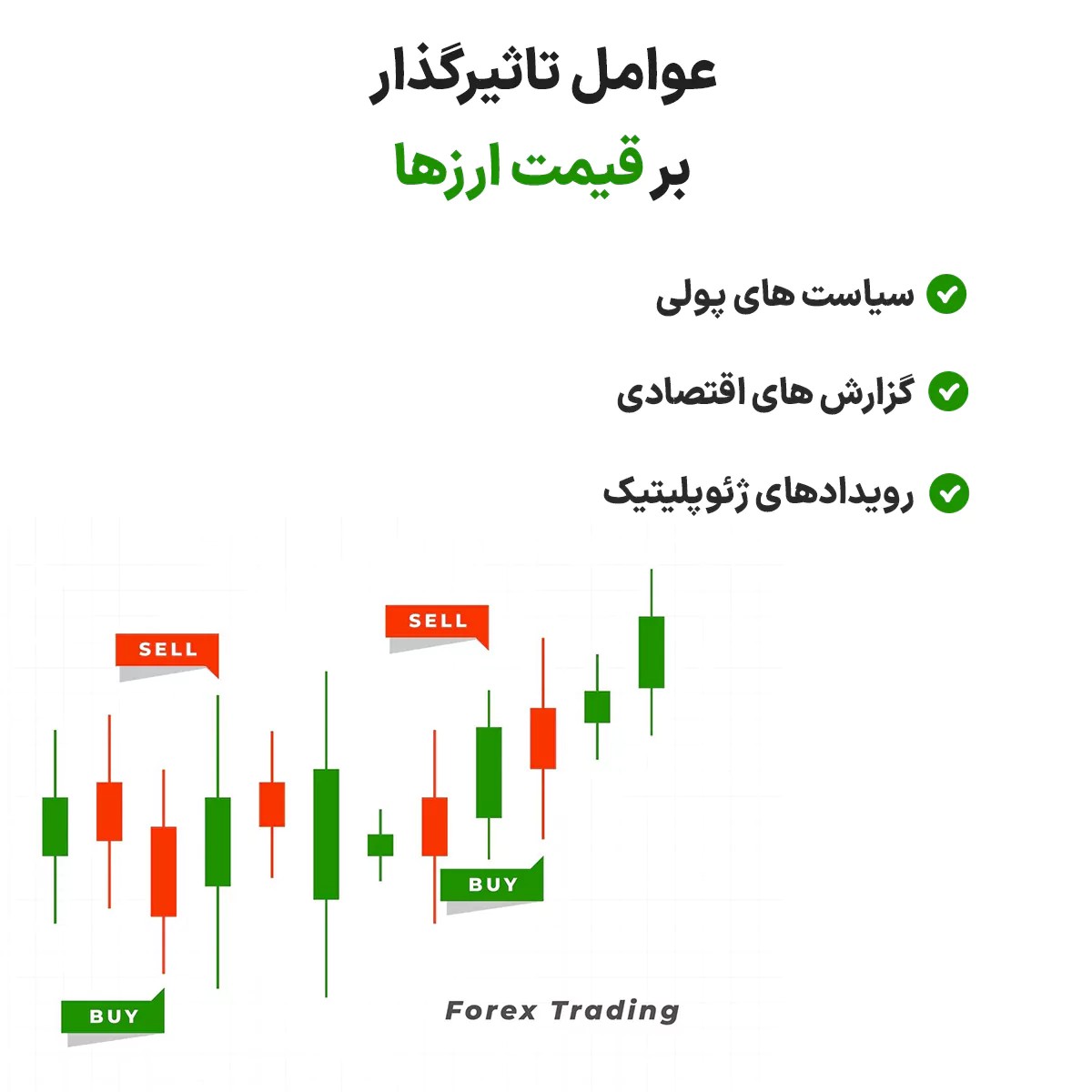 عوامل تأثیرگذار بر قیمت ارزها