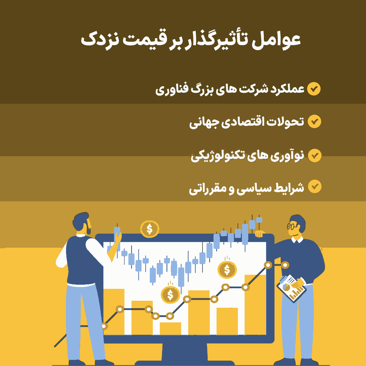 چارت نزدک : یک تحلیل جامع