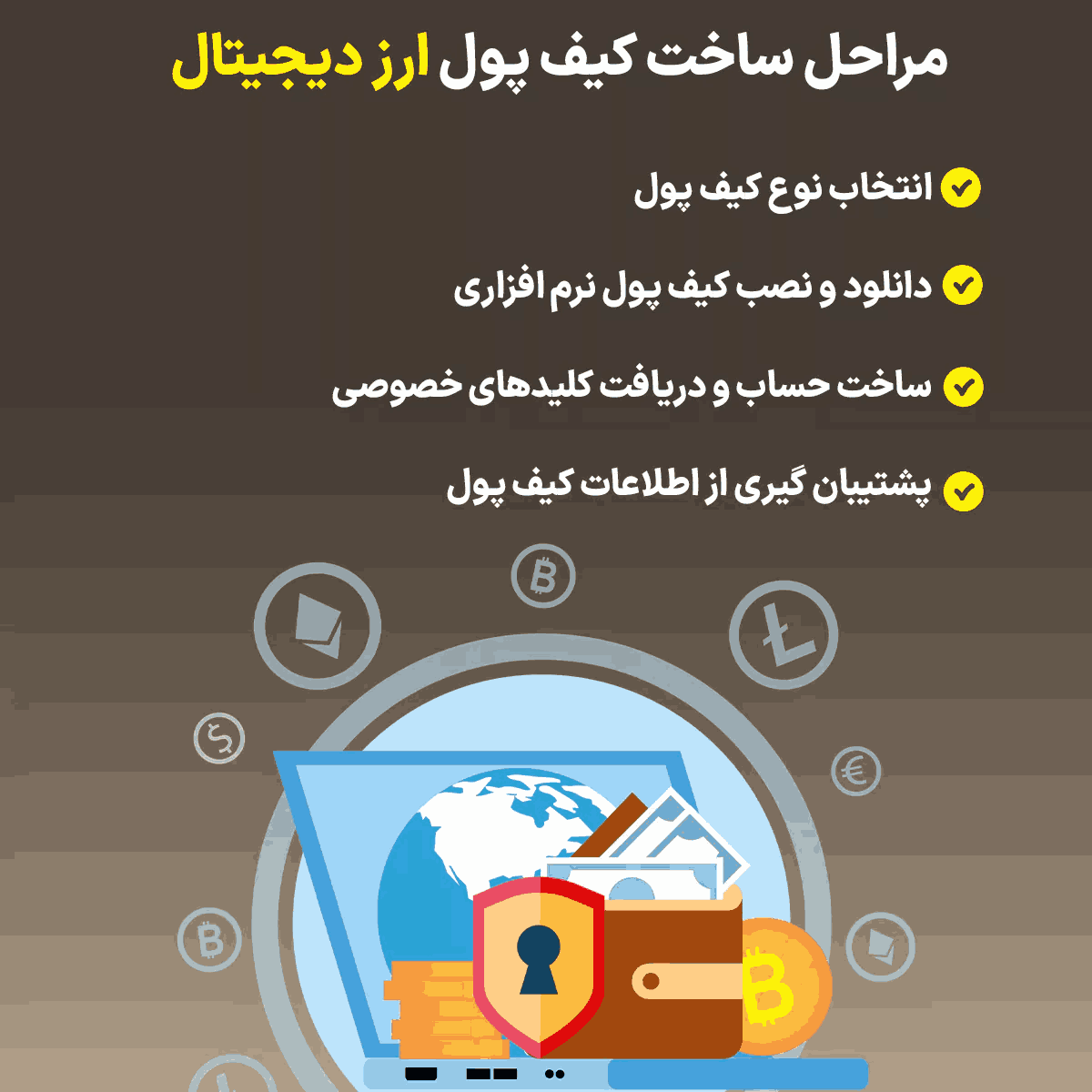 چطور کیف پول ارز دیجیتال بسازیم؟