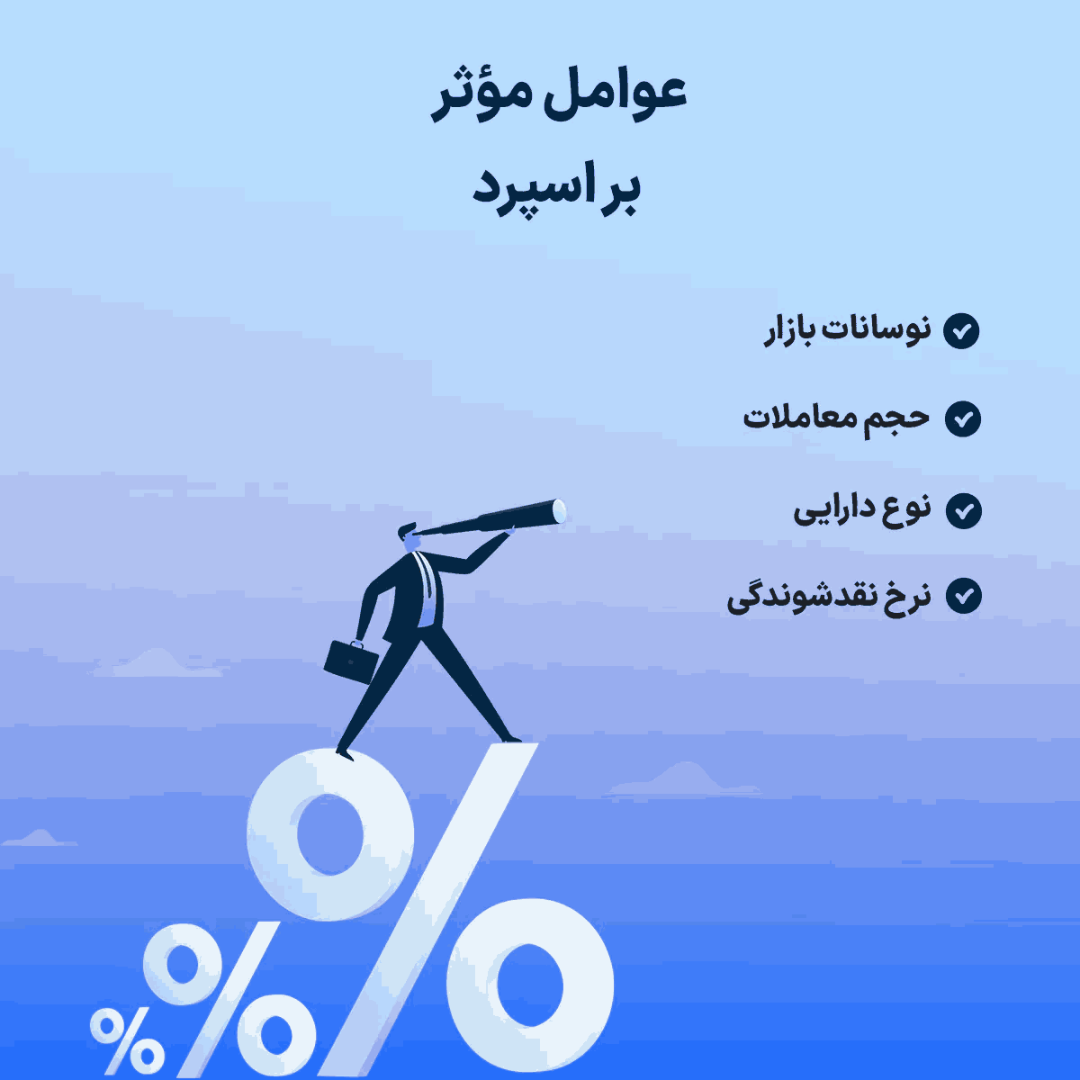 کدام بروکر اسپرد کمتری دارد؟ مقایسه و تحلیل فنی بروکرها