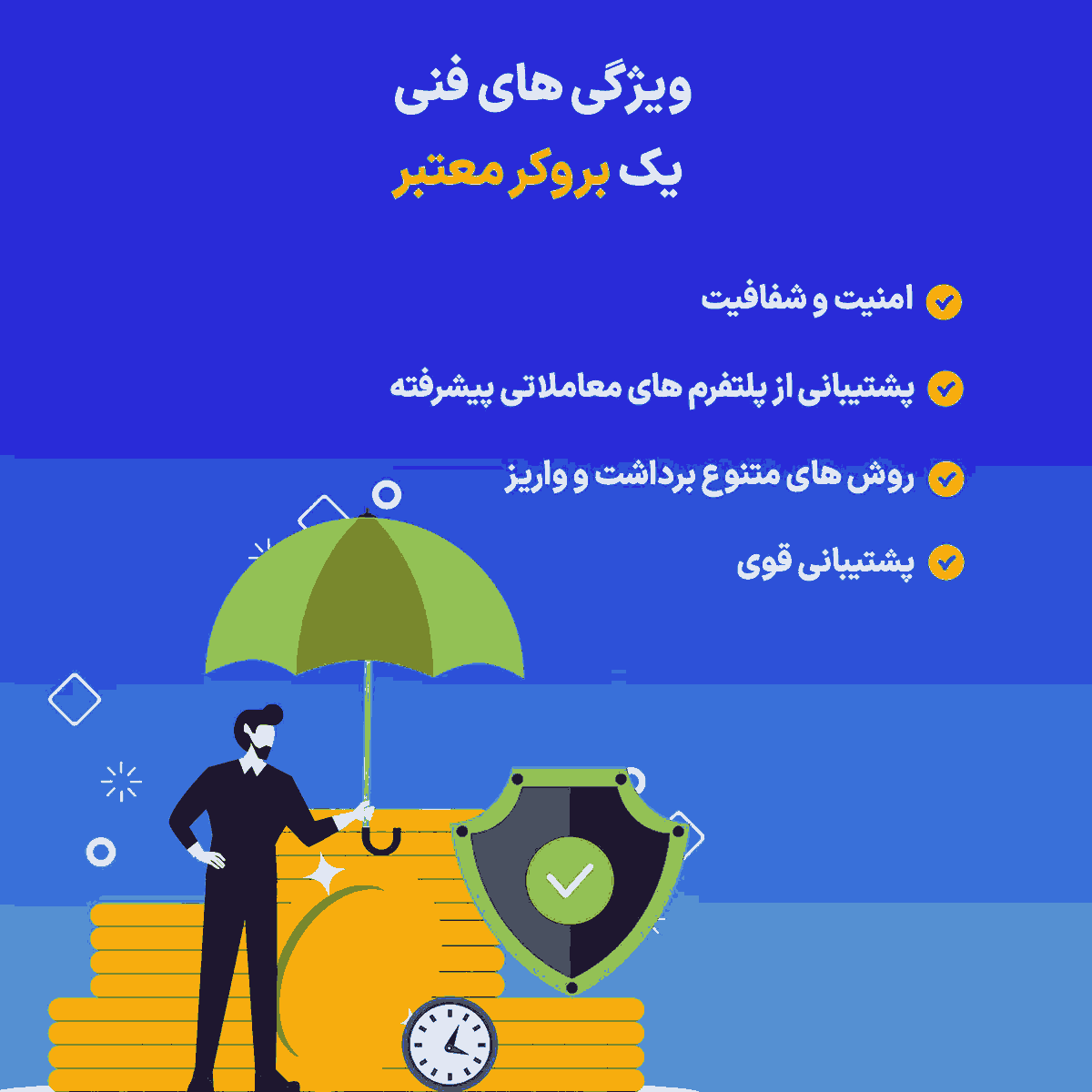 کدام بروکر برای ایرانیان بهتر است؟