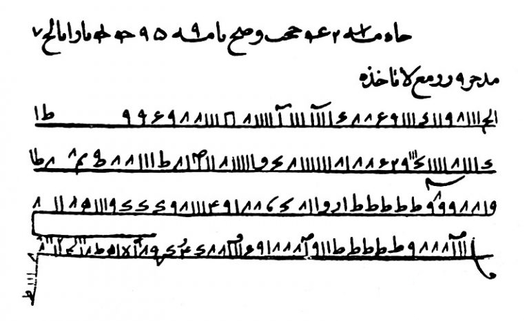 ابجد حرز امام جواد