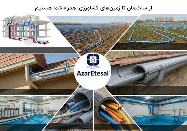 ساختمان |صنعت