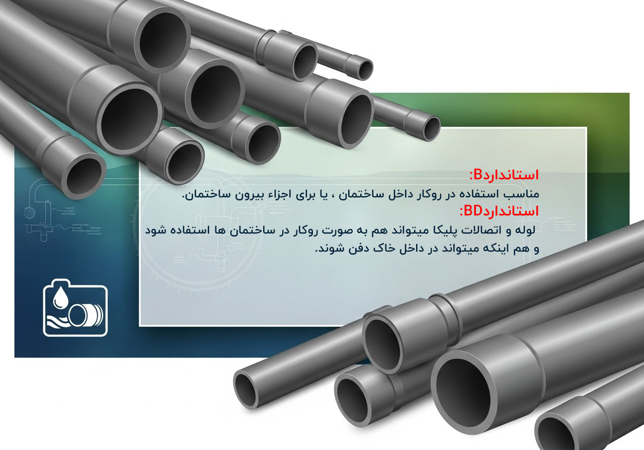 استانداردهای روکار و توکار لوله پلیکا فاضلابی