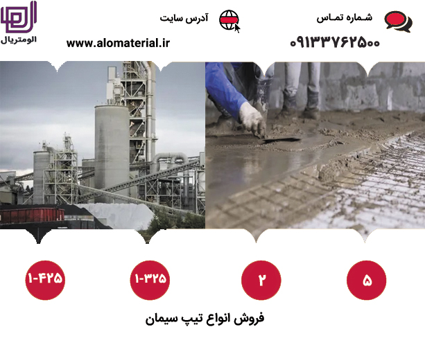 کاربرد سیمان در پروژه های راه سازی ایران
