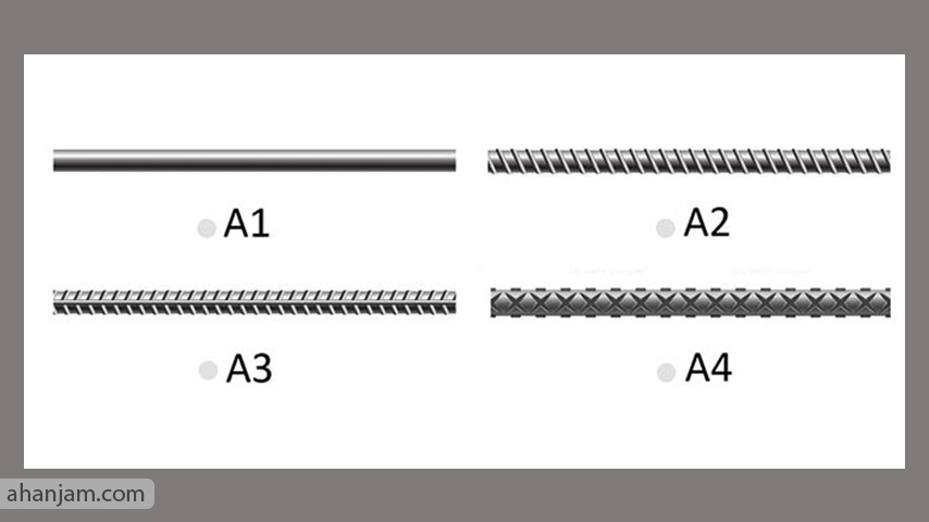 انواع میلگرد