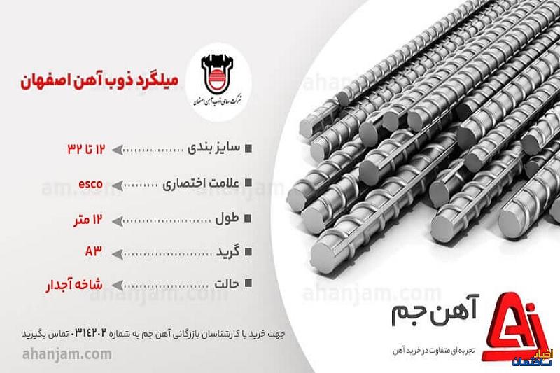 مشخصات میلگرد اصفهان