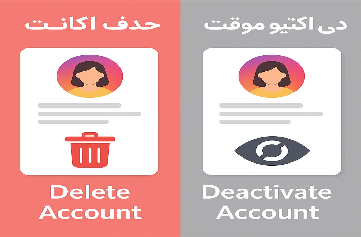 تفاوت حذف اکانت اینستاگرام با دی اکتیو