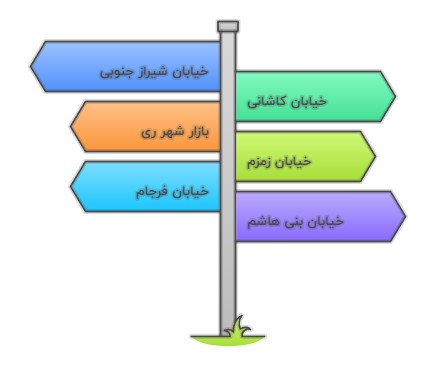 مرکز فروش کاشی و سرامیک جنوب تهران: راهنمای جامع خرید و انتخاب