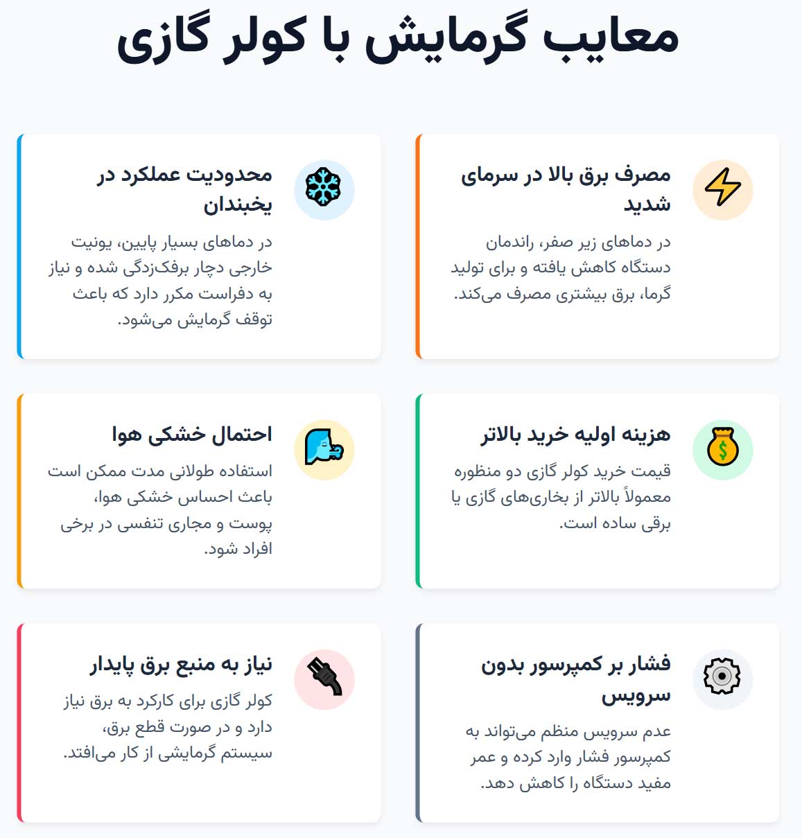 لوازم خانگی | کولر گازی اینفوگرافی معایب استفاده از گرمایش کولر گازی