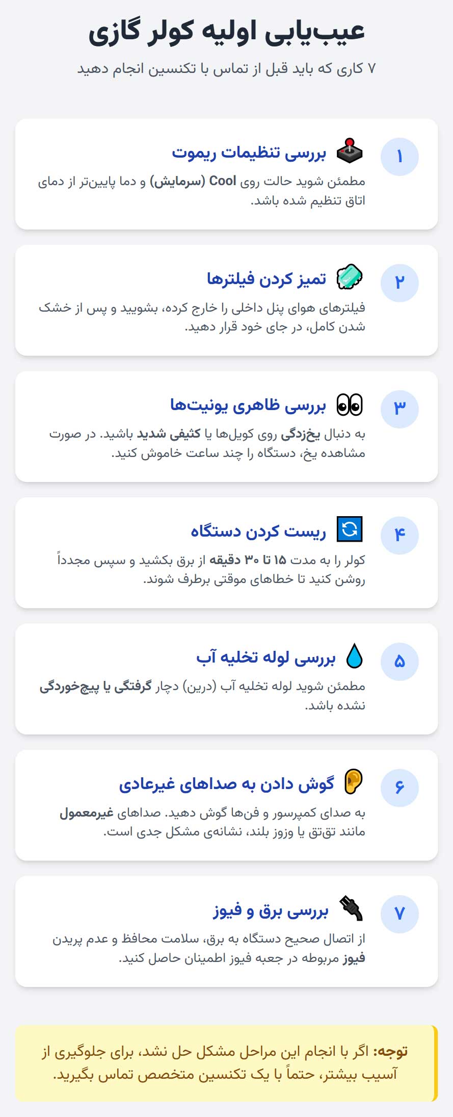 اینفوگرافی راهنمای گام‌به‌گام عیب‌یابی اولیه کولر گازی (قبل از تماس با تکنسین)