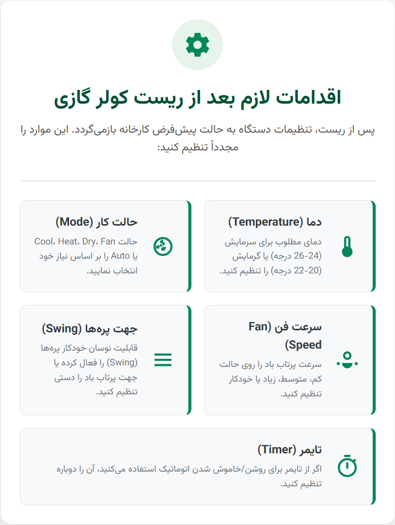 اینفوگرافی 