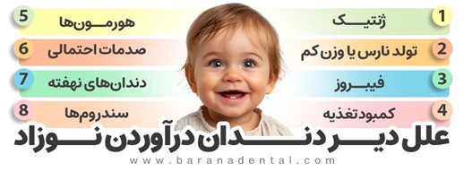 علائم دندان درآوردن نوزاد