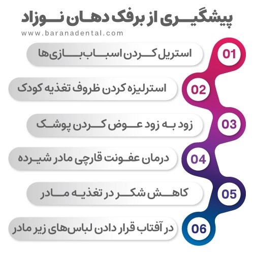 راه‌های پیشگیری از برفک دهان نوزاد