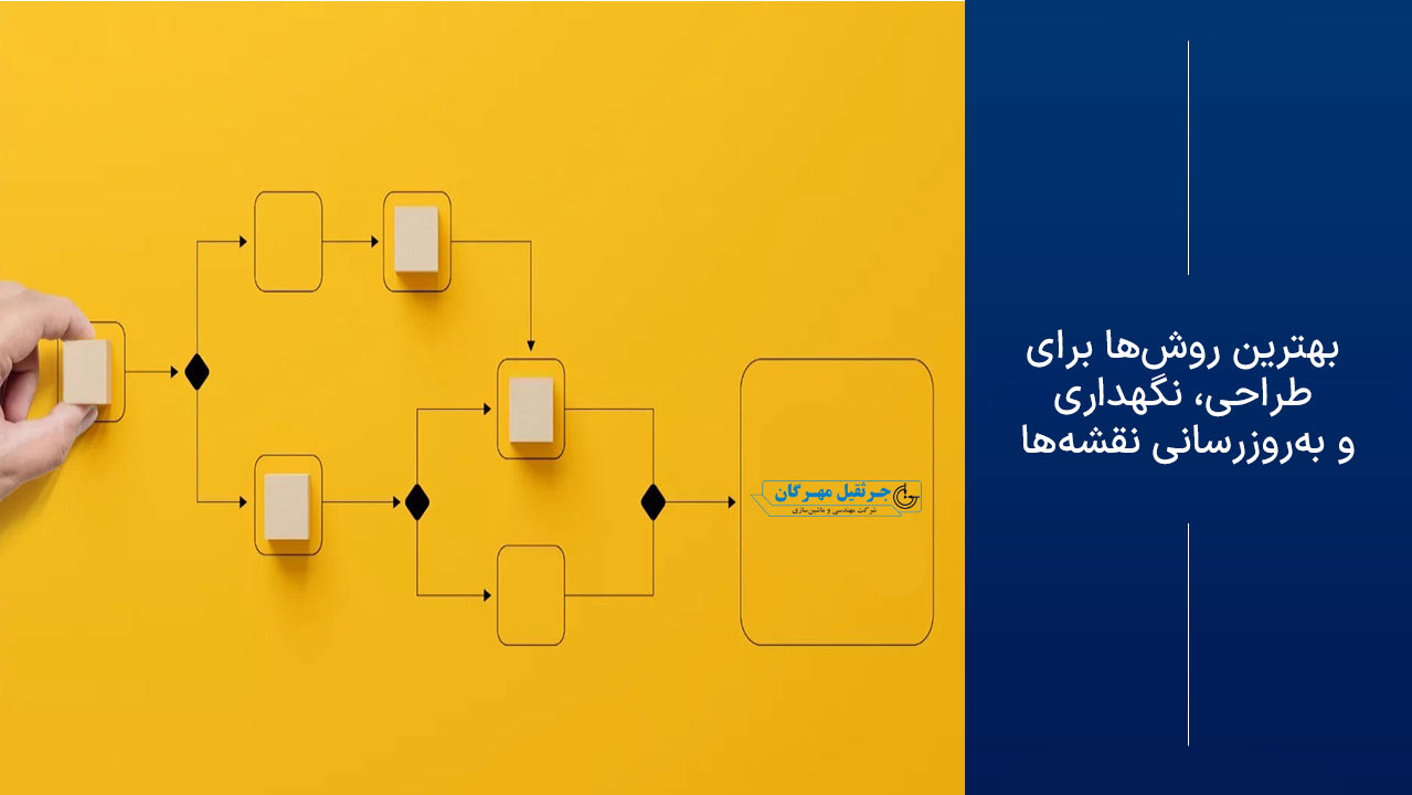 نقشه مدار فرمان وقدرت جرثقیل سقفی