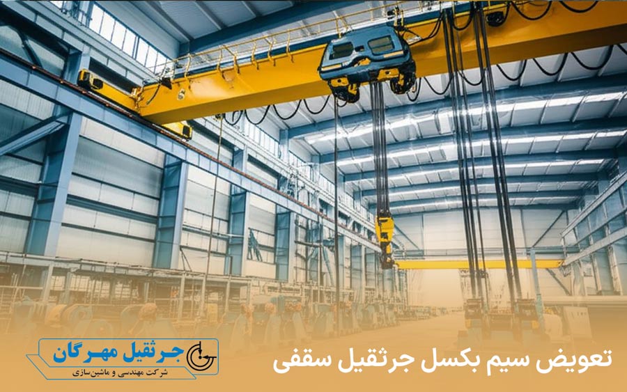 جرثقیل | صنعت