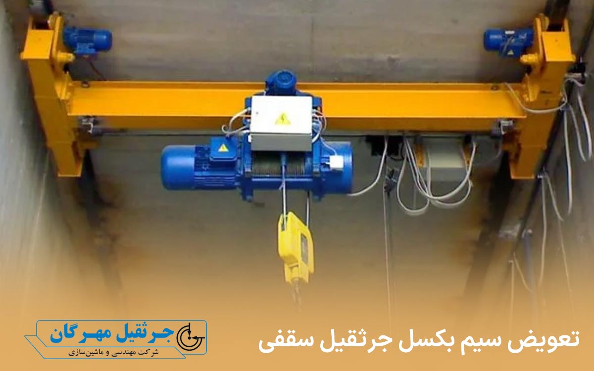 جرثقیل | صنعت