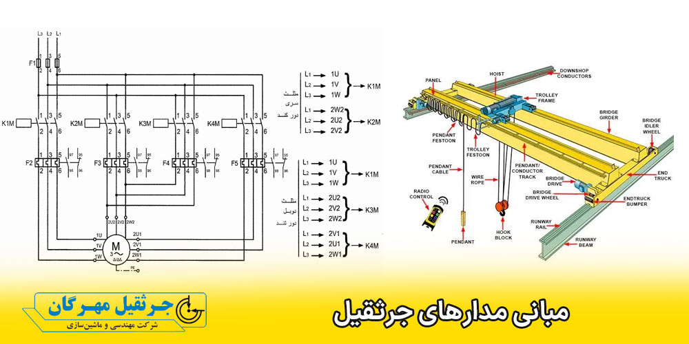نقشه مدار فرمان و قدرت جرثقیل سقفی
