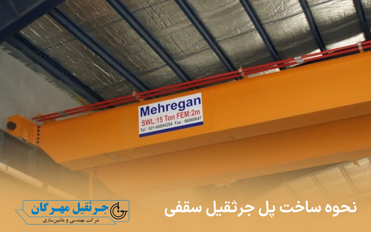 جرثقیل | صنعت
