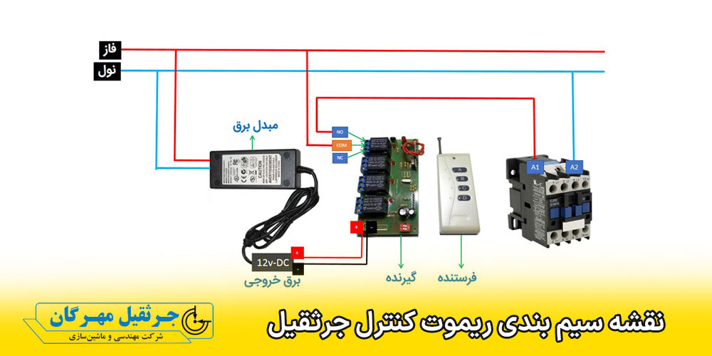 جرثقیل