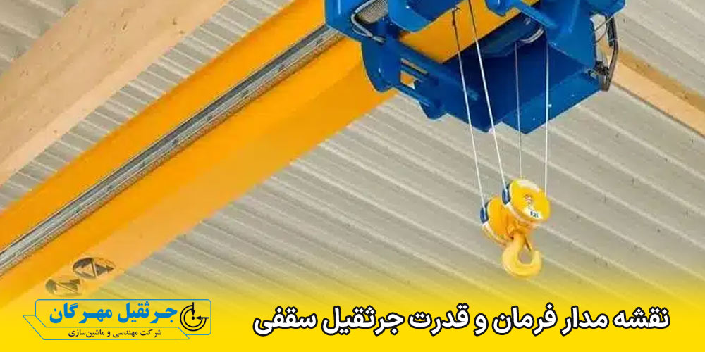 نقشه مدار فرمان و قدرت جرثقیل سقفی