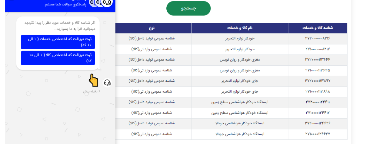 شناسه اختصاصی