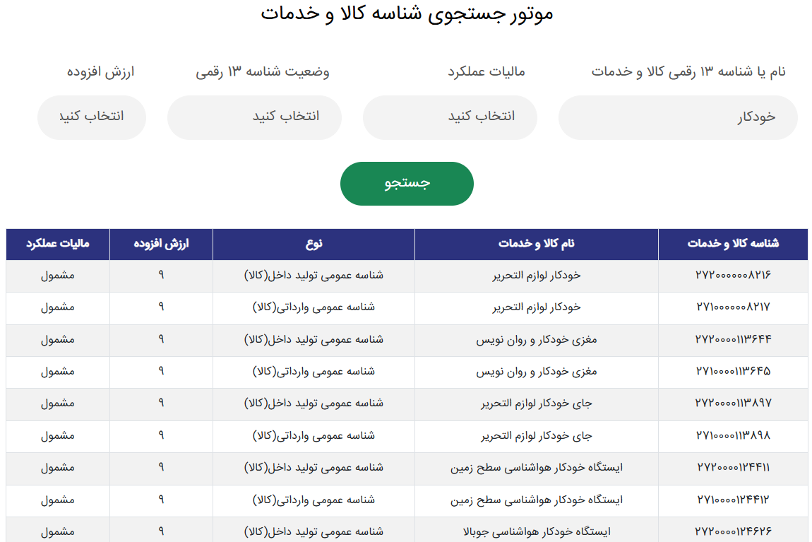 شناسه کالا و خدمات