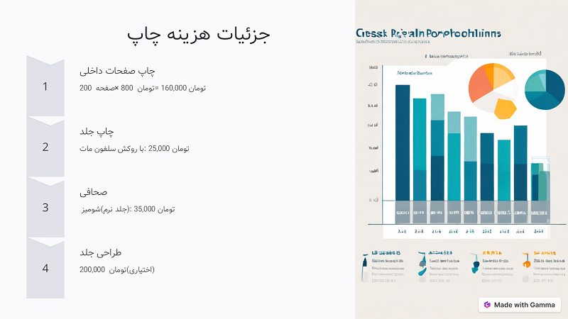 پول چاپ کتاب بصورت دیجیتال چقدر می شود؟