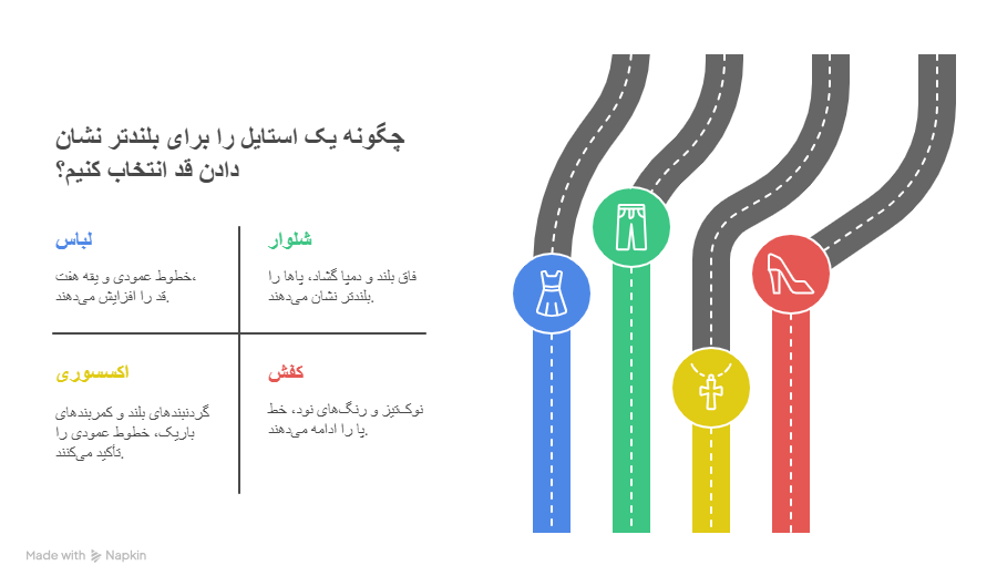 بلند قد دیده شدن خانم ها