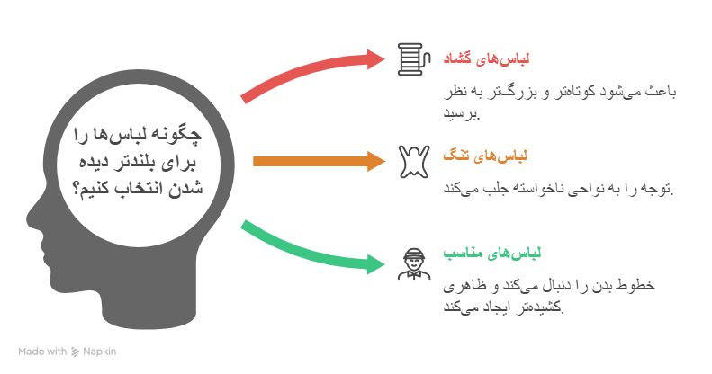 چگونه بلند قد تر دیده شویم
