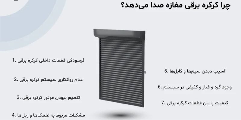 صداگیری کرکره برقی