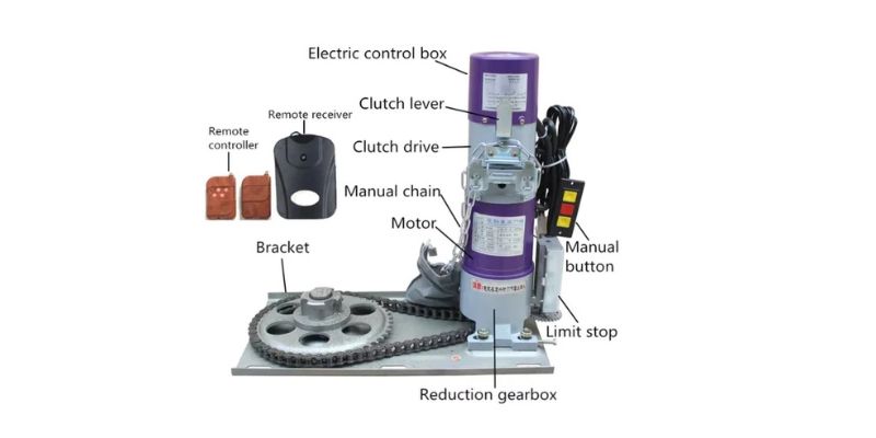 باطری اضطراری کرکره برقی