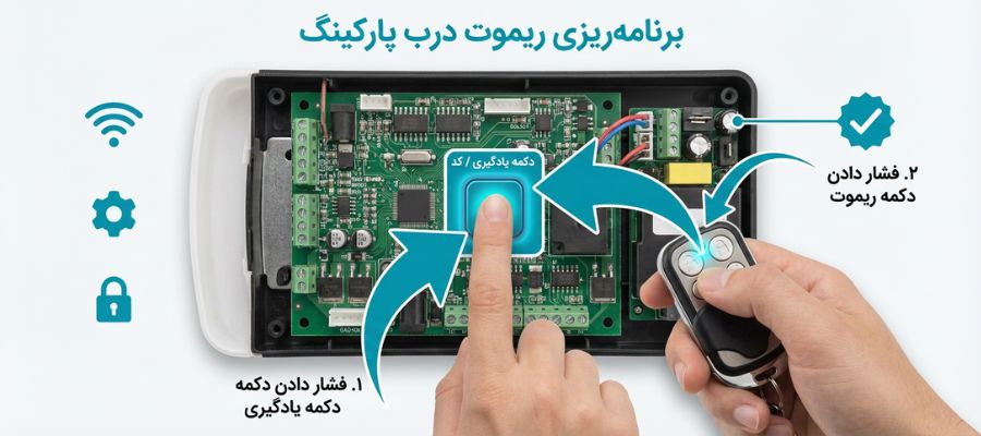 خرابی ریموت درب پارکینگ