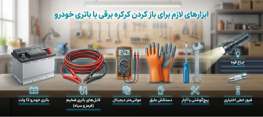 باتری | ایمنی ابزار های مورد نیاز برای بالا بردن کرکره برقی با باتری ماشین