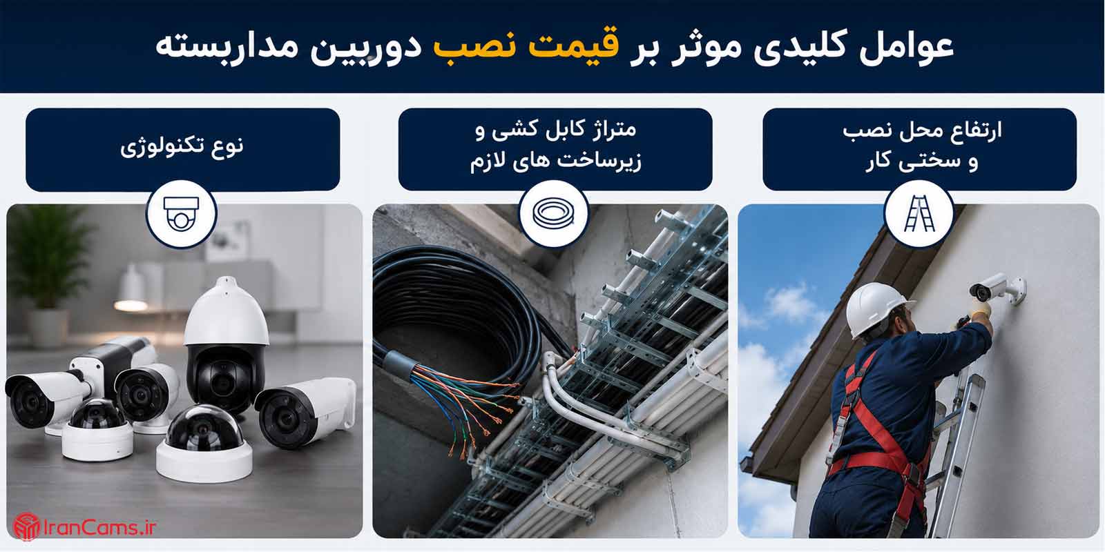 قیمت نصب دوربین مداربسته چقدر است؟ هزینه تجهیزات و اجرا